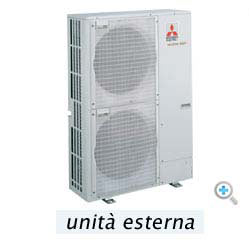 Multisplit per 8 unità interne