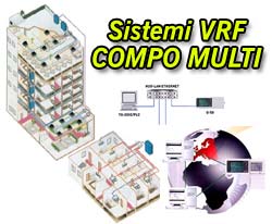 Sistemi VRF Compo Multi