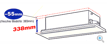 Dimensioni Modello PLFY-P20VLMD-E 