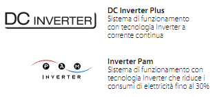 DC Inverter Plus - Inverter Pam