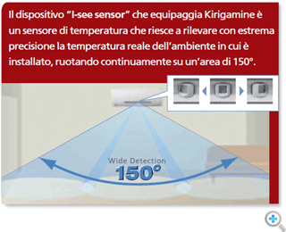 I-see sensor