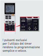 Timer Settimanale