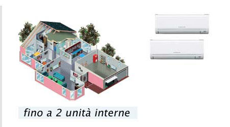 Multisplit per 2 unità interne