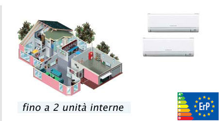 Multisplit per 2 unità interne