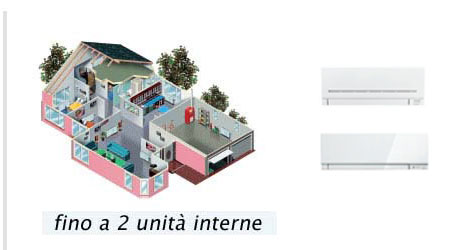 Multisplit per 2 unità interne