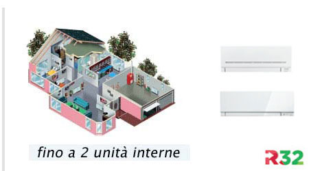 Multisplit per 4 unità interne