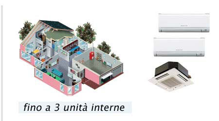 Multisplit per 3 unità interne