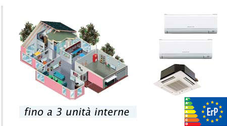 Multisplit per 3 unità interne