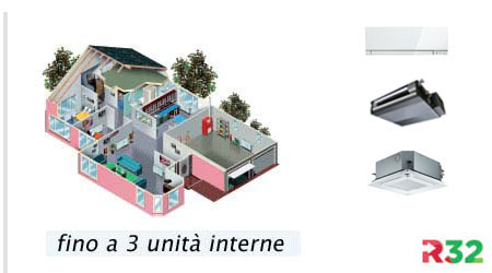 Multisplit per 4 unità interne