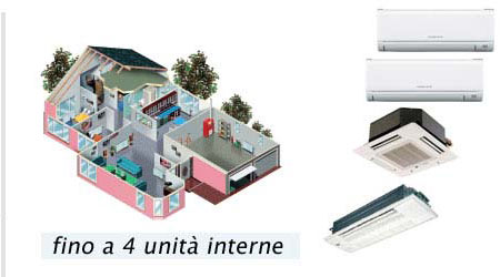 Multisplit per 4 unità interne