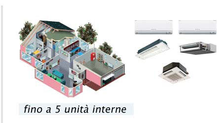 Multisplit per 5 unità interne