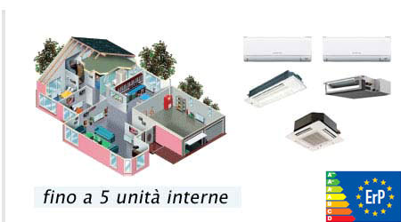 Multisplit per 5 unità interne