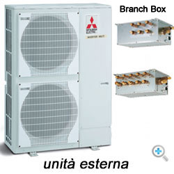 Multisplit per 8 unità interne