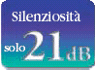 Silenziosità solo 25 dB