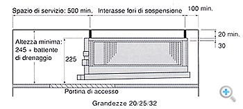 Dimensioni modello PEFY-P25VML-E