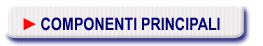 Componenti principali
