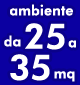 25 35 mq