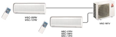 MXZ-18