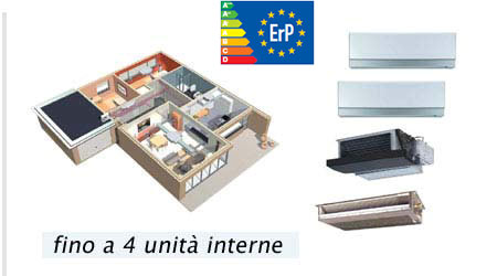 Multisplit per 4 unità interne